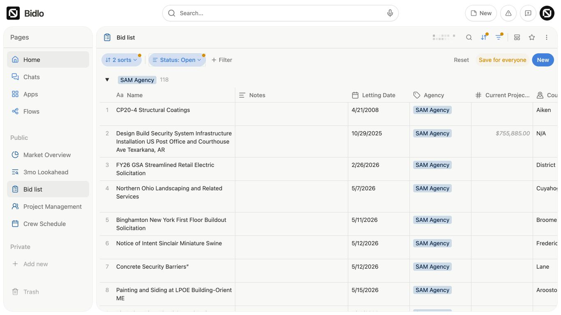 The Bid list table shows two active sorts and a Status Open filter above the grouped records.